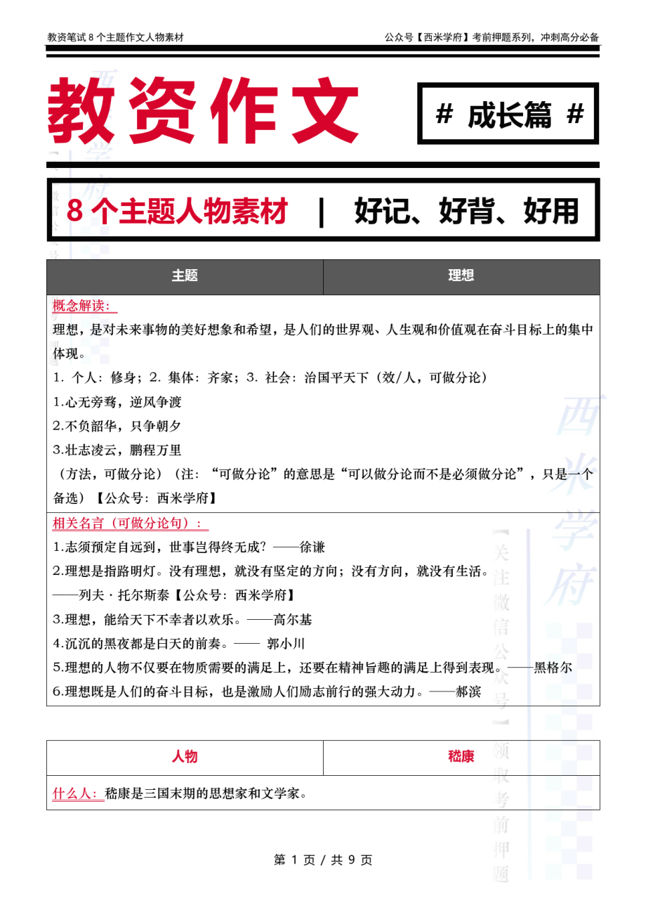 教资作文-8个主题人物素材- 成长篇.pdf_第1页