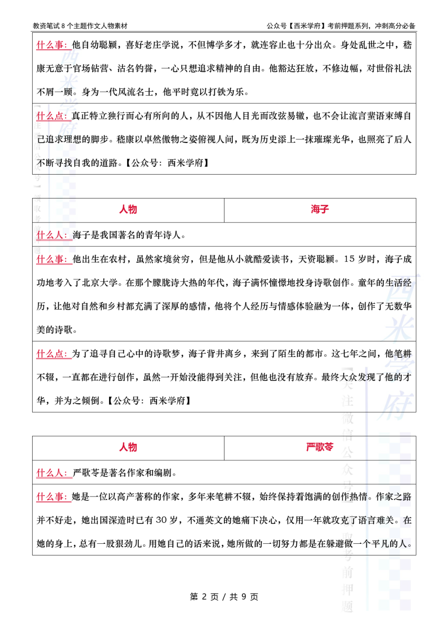 教资作文-8个主题人物素材- 成长篇.pdf_第2页