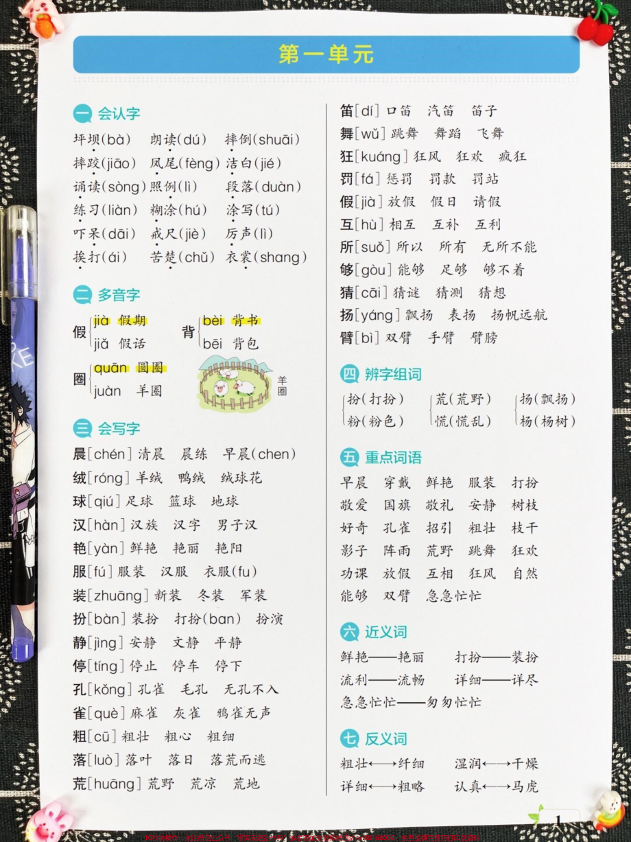 三年级上册语文核心资料老师精心整理家长给孩子打印出来学一学吧！#二升三 #三年级语文 #三年级语文重点.pdf_第2页