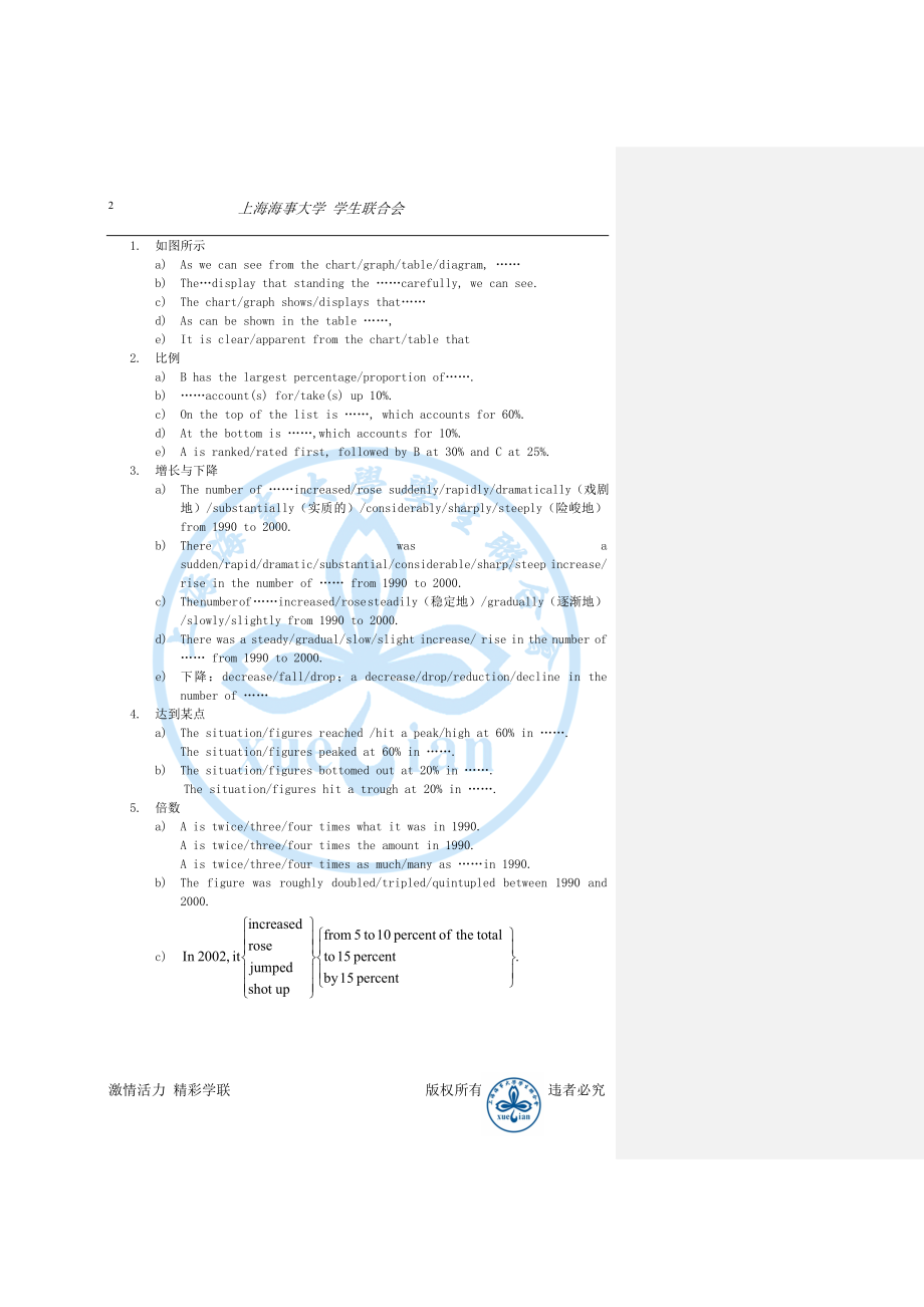 新东方四级作文强化.doc_第2页