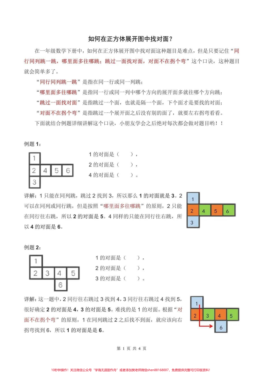 #一年级重点知识归纳 #一年级 #一年级数学.pdf_第1页