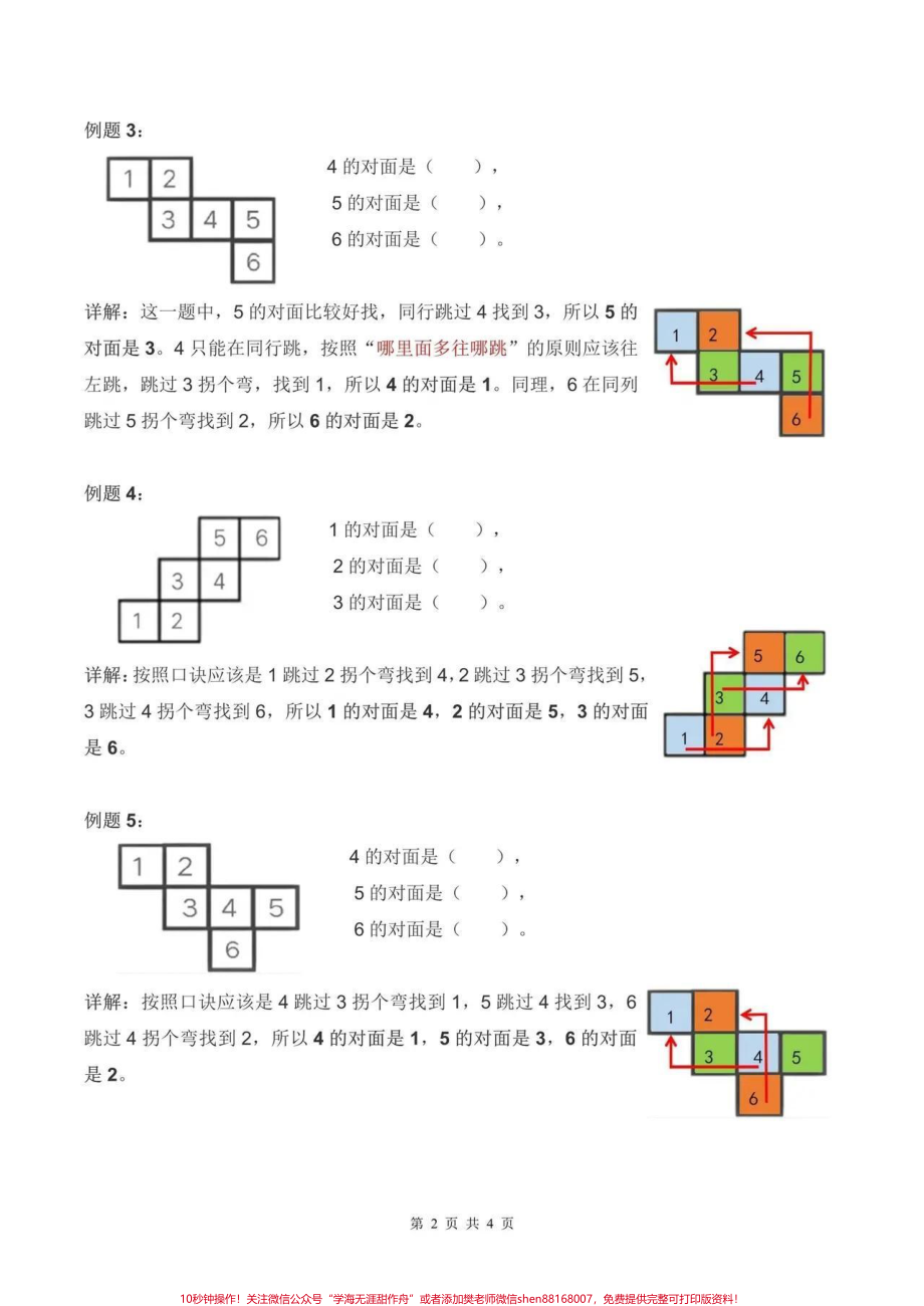 #一年级重点知识归纳 #一年级 #一年级数学.pdf_第2页