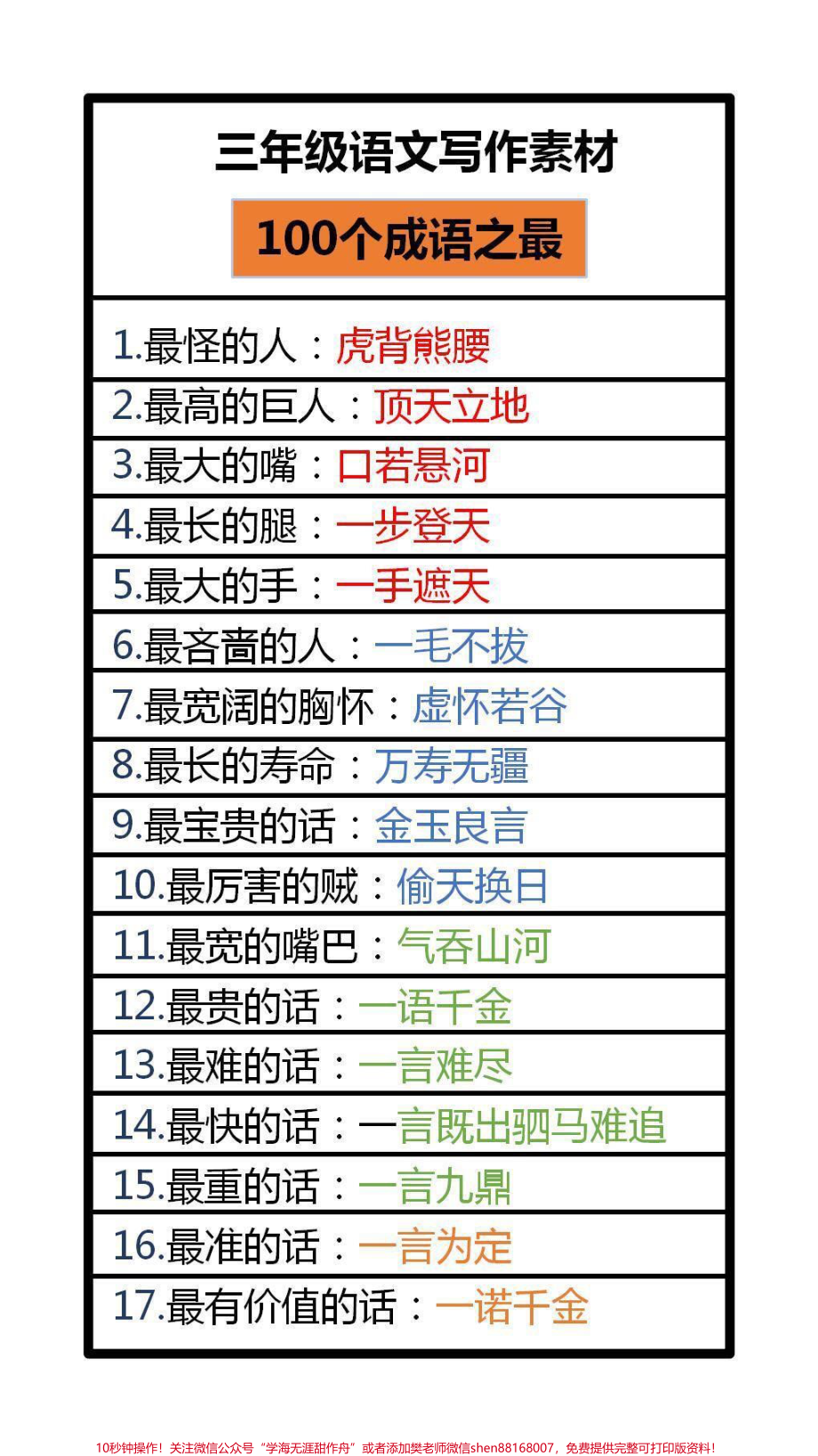 成语之最替孩子保存起来吧！#学习 #一起学习.pdf_第1页