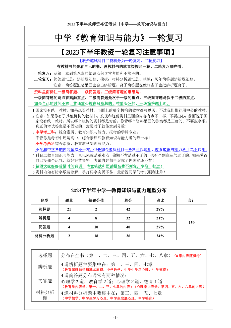 23下中学教育知识与能力重点笔记.pdf_第2页