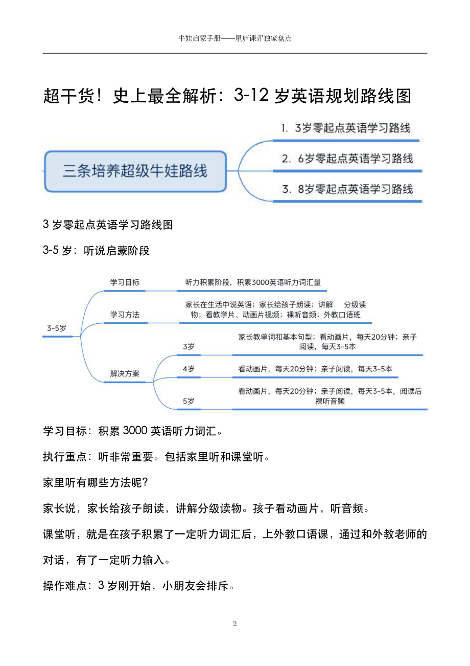 2022牛娃素质启蒙手册(1).pdf_第2页