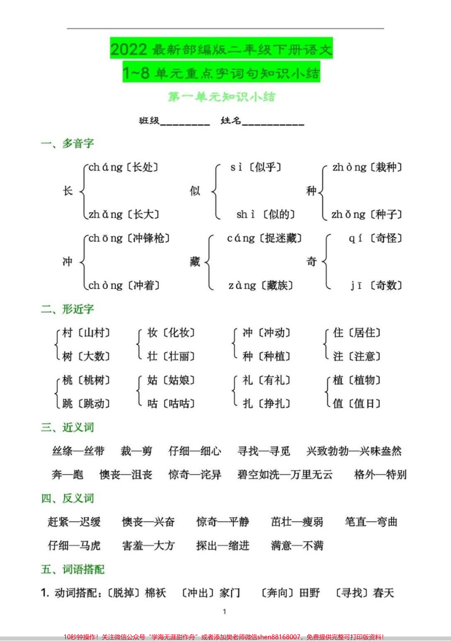 二年级下册重点字词知识小结二年级下册重点字词多音字形近字近义词反义词字词积累句子积累搞定这11页纸二年级下册字词妥了#二年级语文下册 #二年级下册 #日积月累 #二年级语文 #二年级语文下册.pdf_第2页