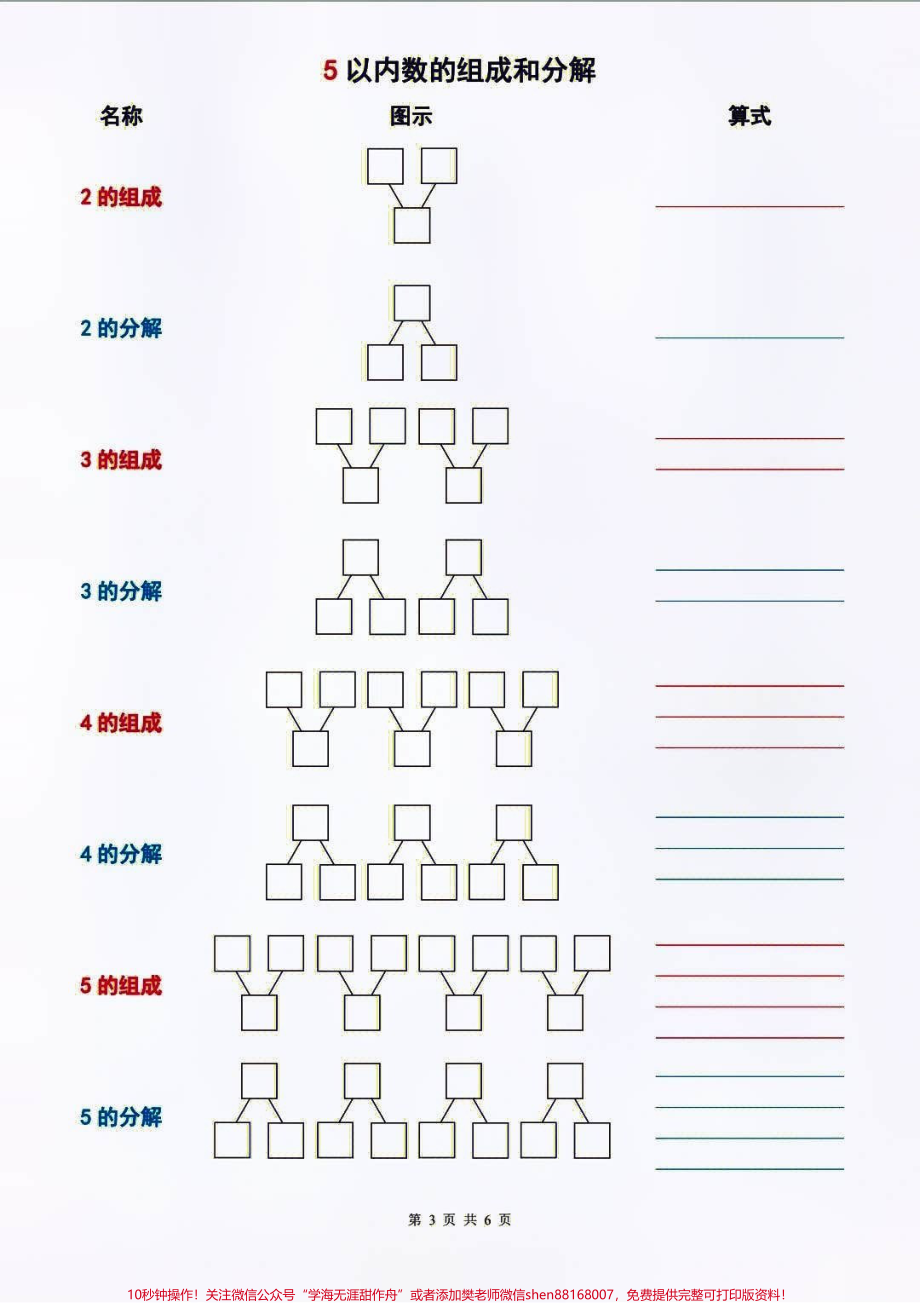 一年级上册数学10以内数的分解与组成练习#学习 #一年级数学 #一年级重点知识归纳.pdf_第3页