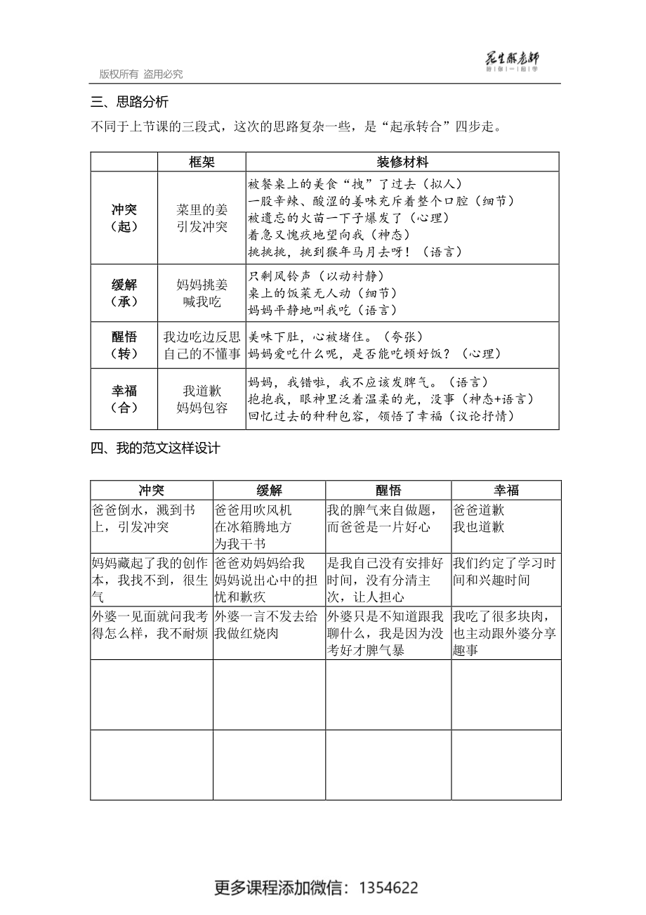 作文魔方课02_Password_Removed视频.pdf_第3页