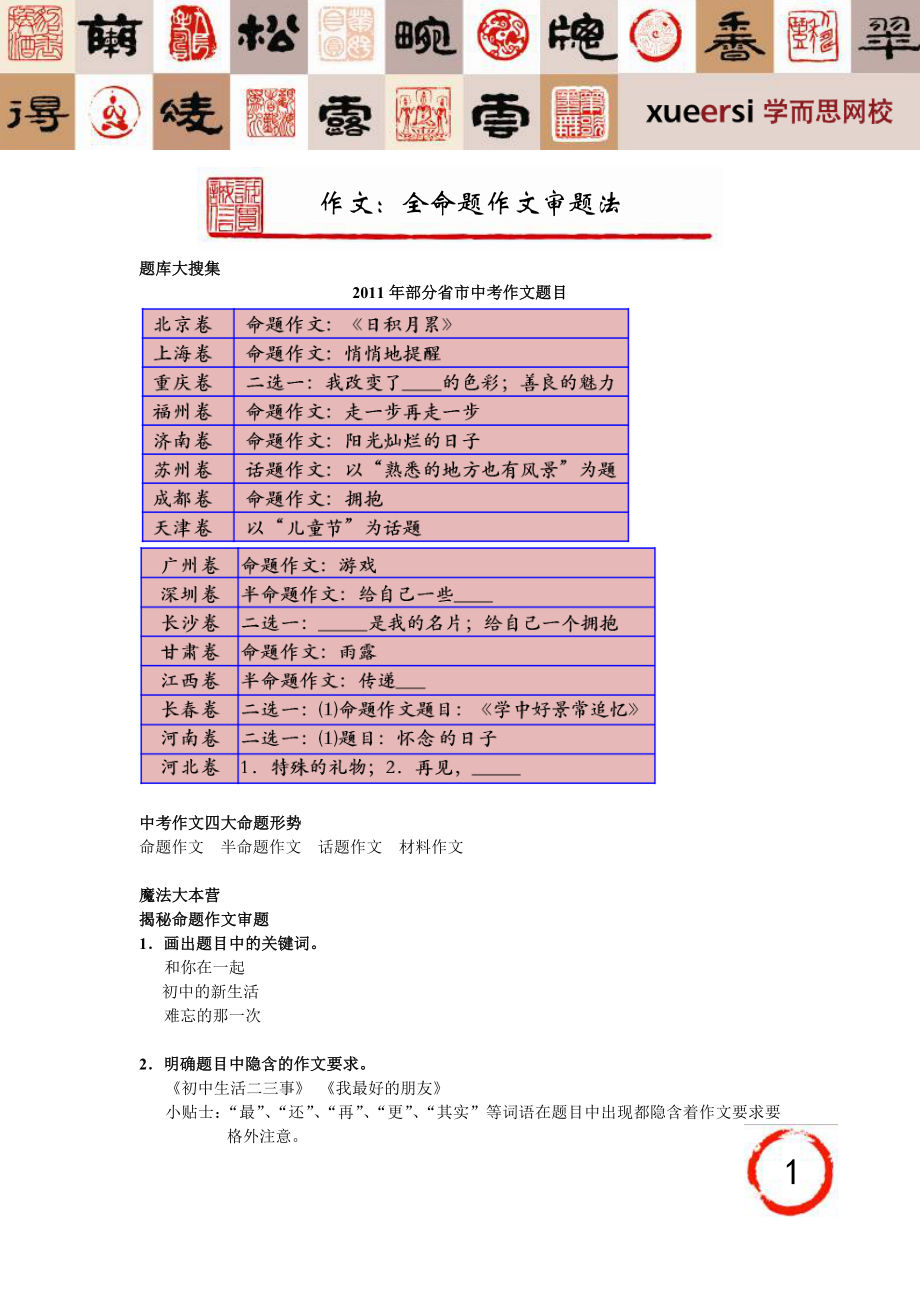 作文：全命题作文审题法（www.ximiyu.com）.doc_第1页