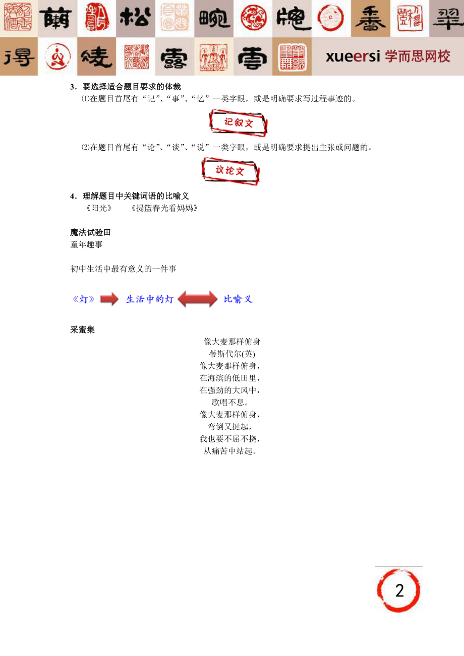 作文：全命题作文审题法（www.ximiyu.com）.doc_第2页