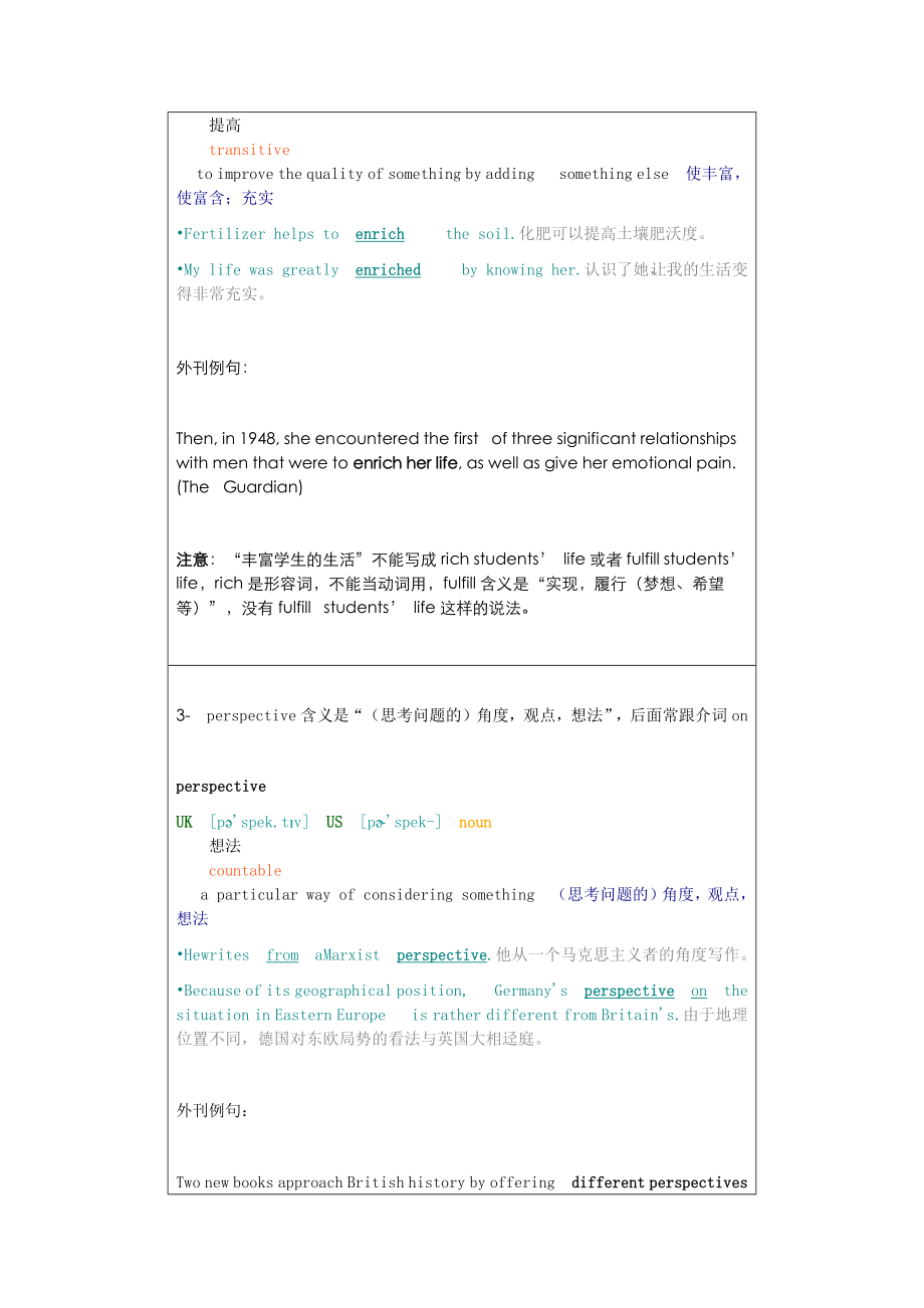 第3篇译文老师笔记.docx_第2页