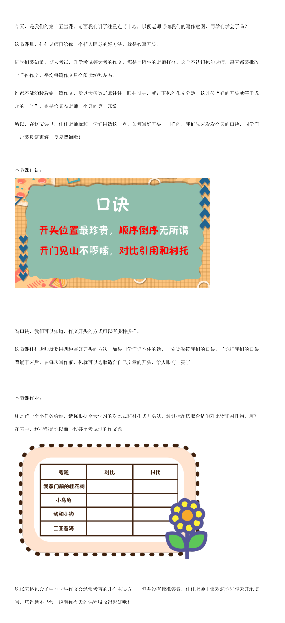 15.掌握“开头套路”第一段就能得高分.pdf_第1页