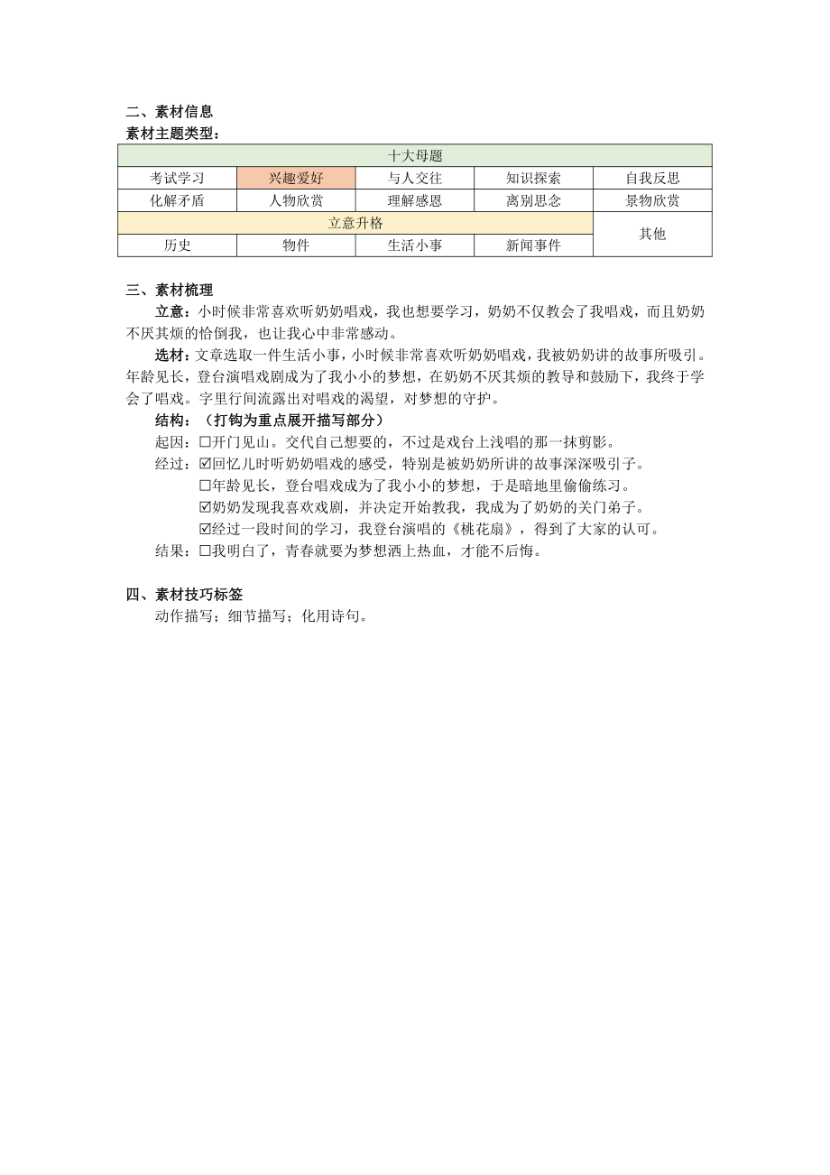 兴趣爱好类：梦想是桃花扇下的低唱.pdf_第2页