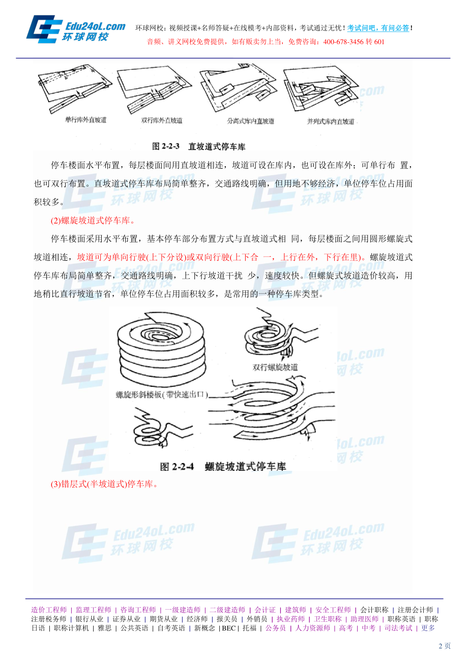 【2014】402城市规划相关知识【讲义】 (12).pdf_第2页