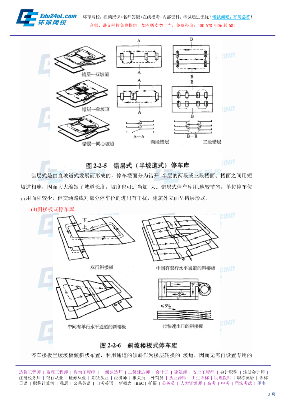 【2014】402城市规划相关知识【讲义】 (12).pdf_第3页