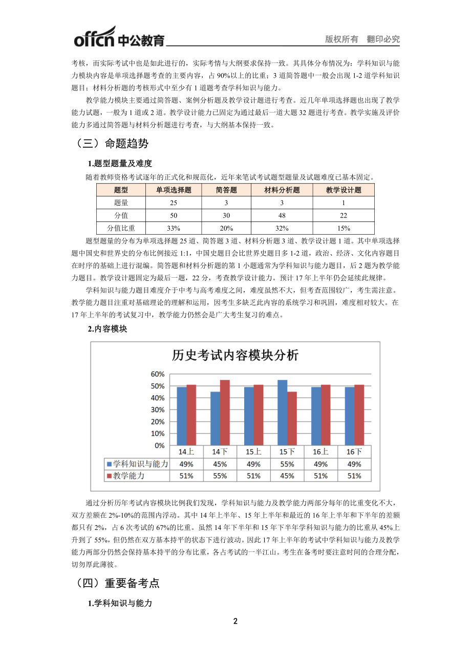 （高中历史）2017年上半年全国教师资格笔试高分攻略.pdf_第2页