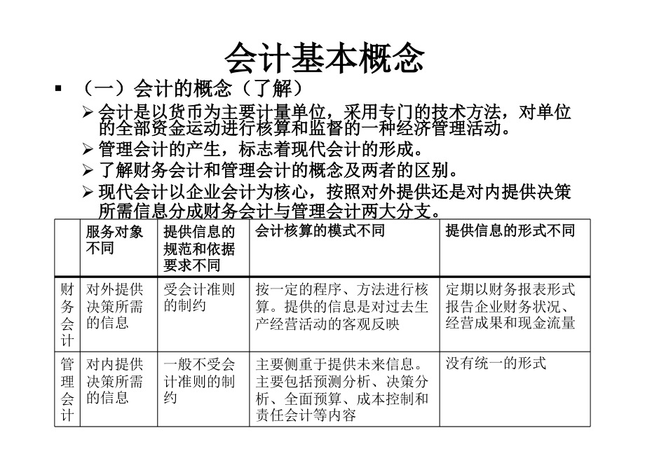 2017中经经济基础7.22讲义_043904.pdf_第2页