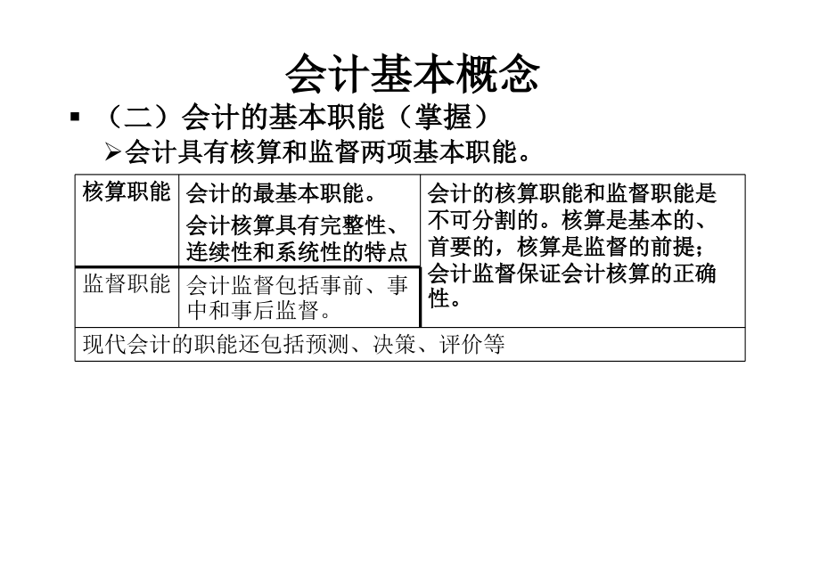 2017中经经济基础7.22讲义_043904.pdf_第3页