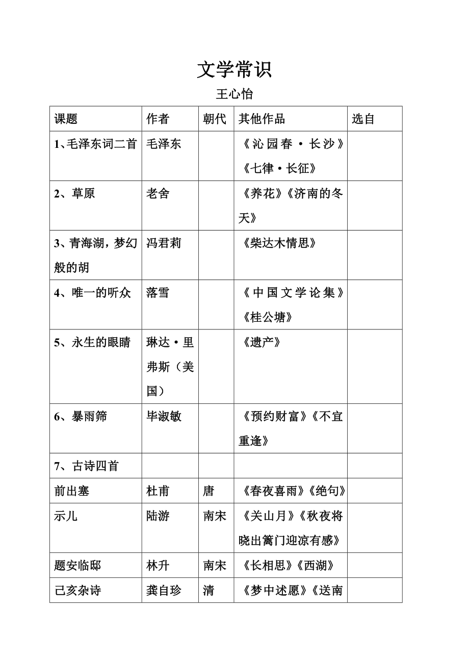 【语文】必会24个文学常识.doc_第1页