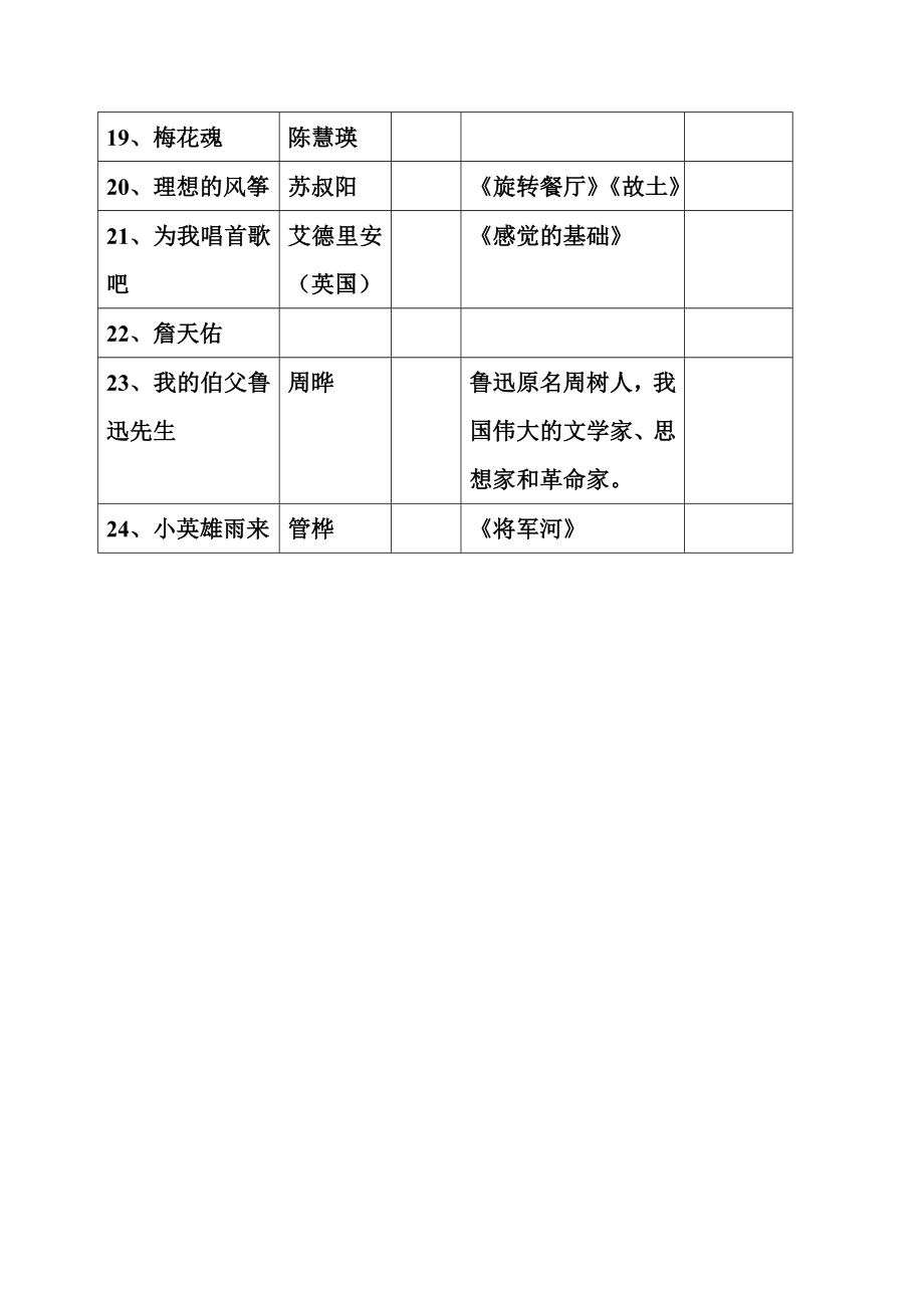 【语文】必会24个文学常识.doc_第3页