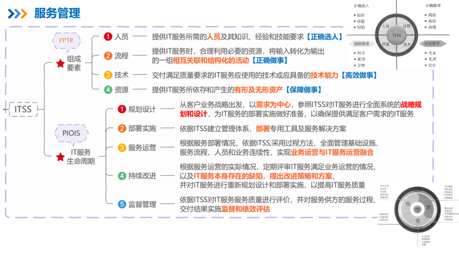 03【第02章】服务管理【柯基资源网www.fjha.net】(1).pdf_第3页