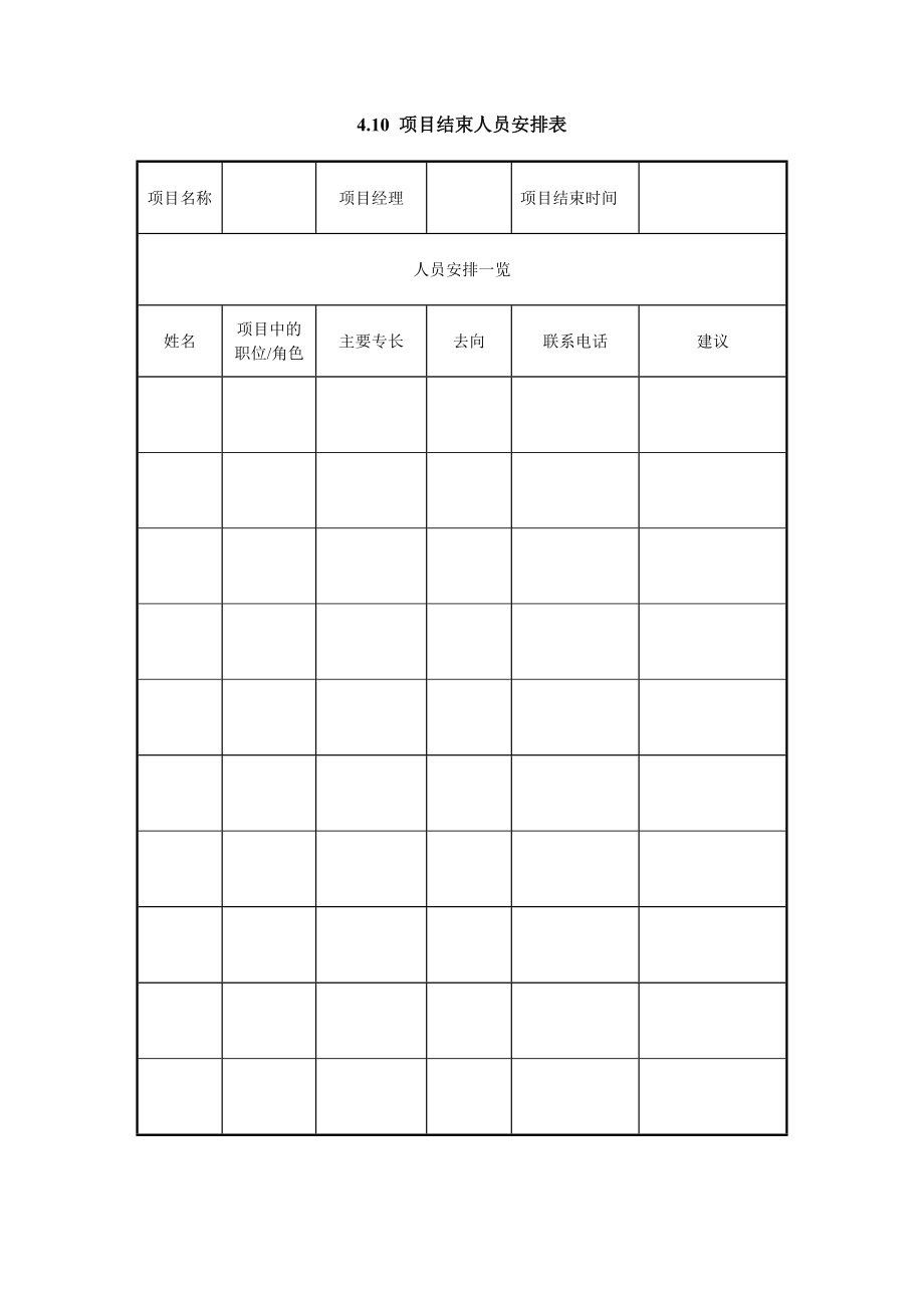 4.10 项目结束人员安排表.doc_第1页