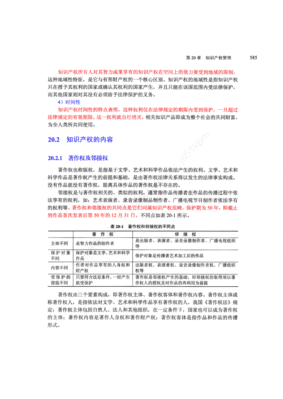 24-1【第20章】知识产权管理官方教材划重点【柯基资源网www.fjha.net】.pdf_第2页