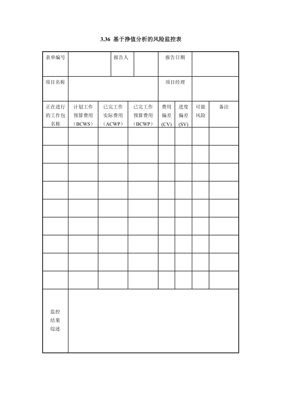 3.36 基于挣值分析的风险监控表.doc_第1页