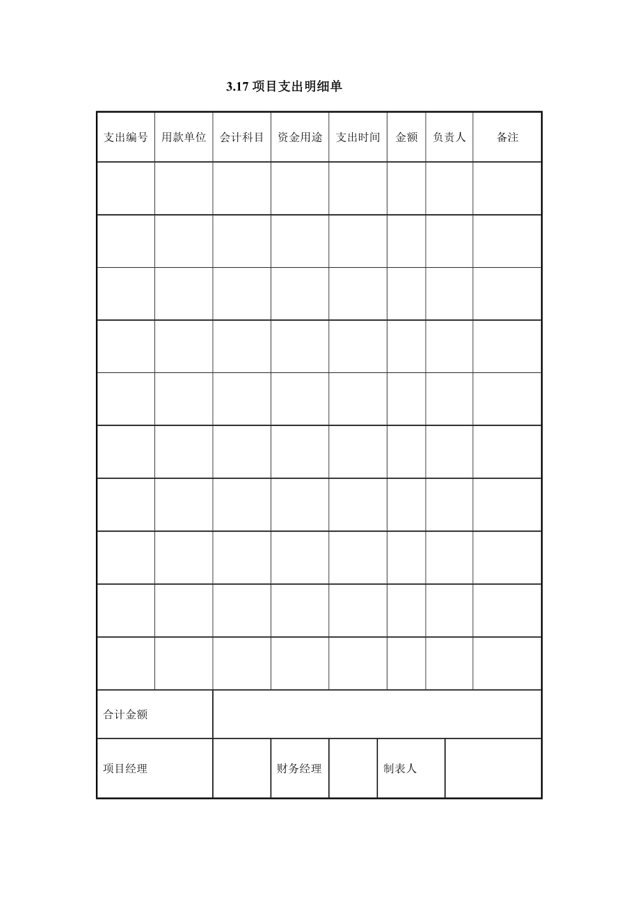 3.17项目支出明细单.doc_第1页