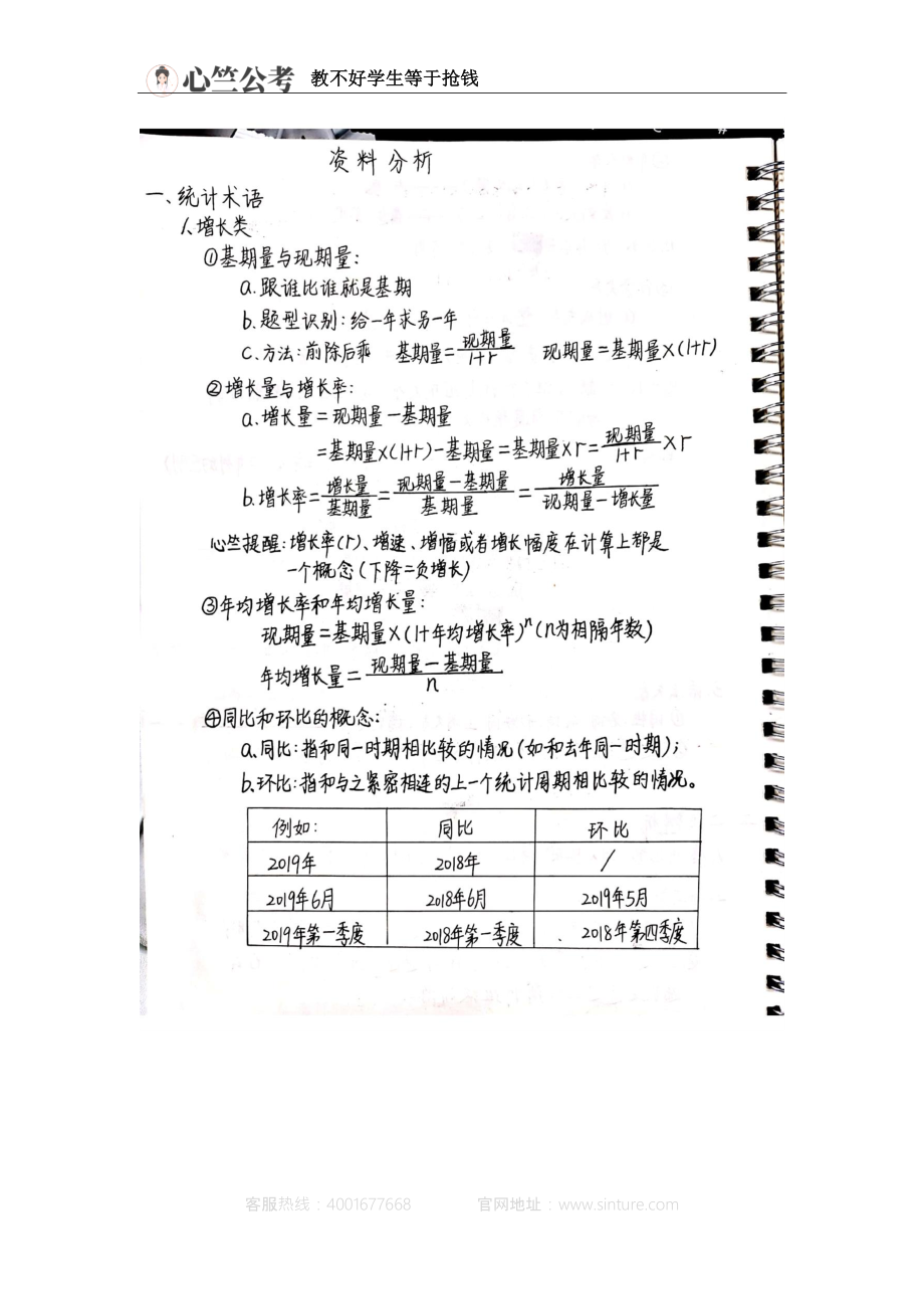 行测笔记-资料分析.pdf_第1页