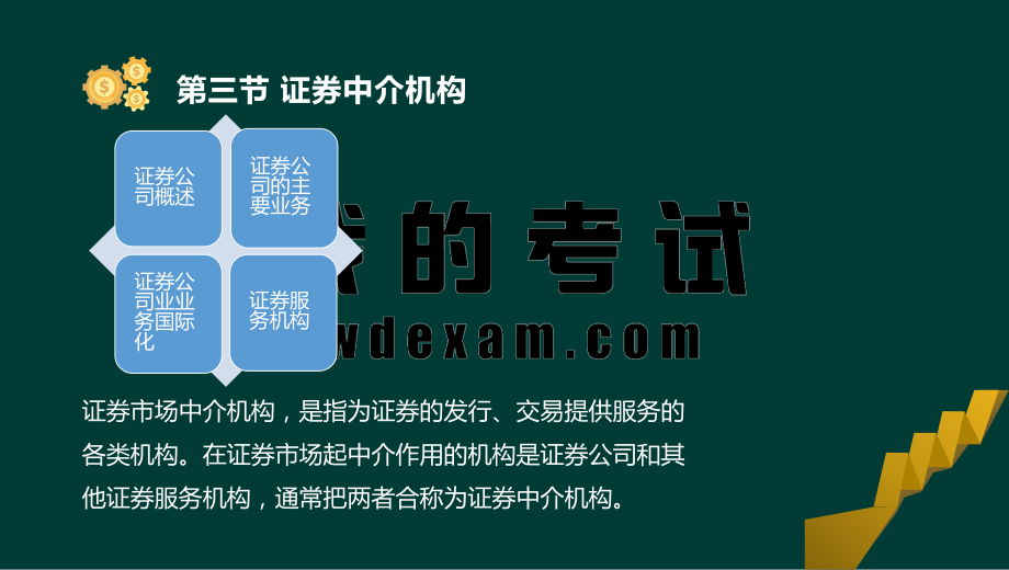 ok张华-证券从业-金融市场基础知识-精点透析班第三章下.pdf_第3页