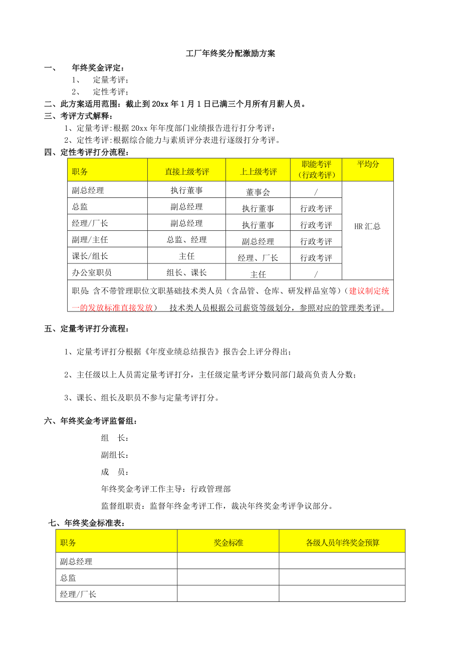 年终奖工厂方案.doc_第1页