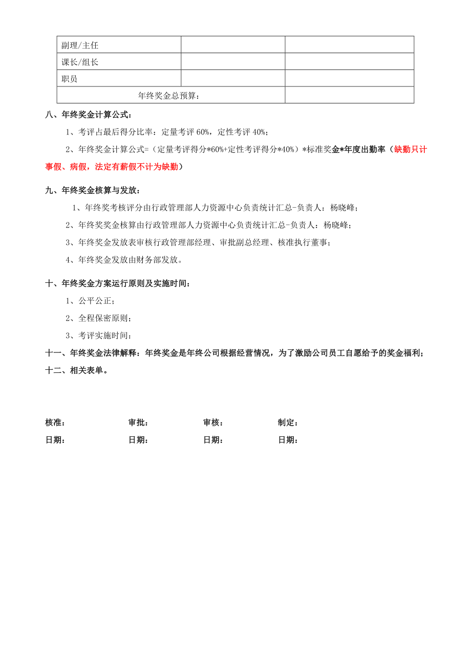 年终奖工厂方案.doc_第2页