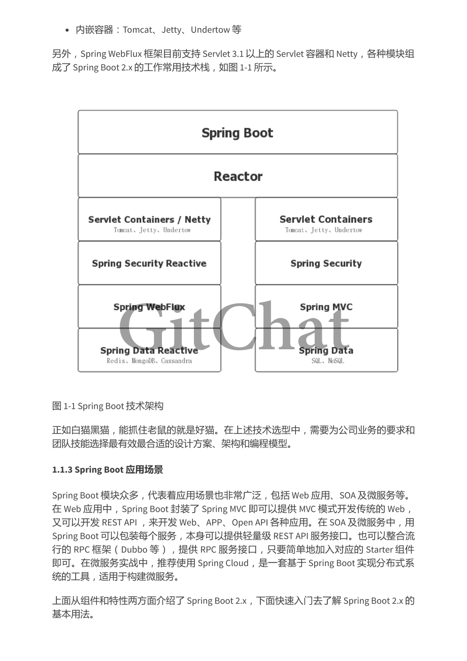 Spring Boot 2.0 的快速入门（图文教程）.pdf_第3页