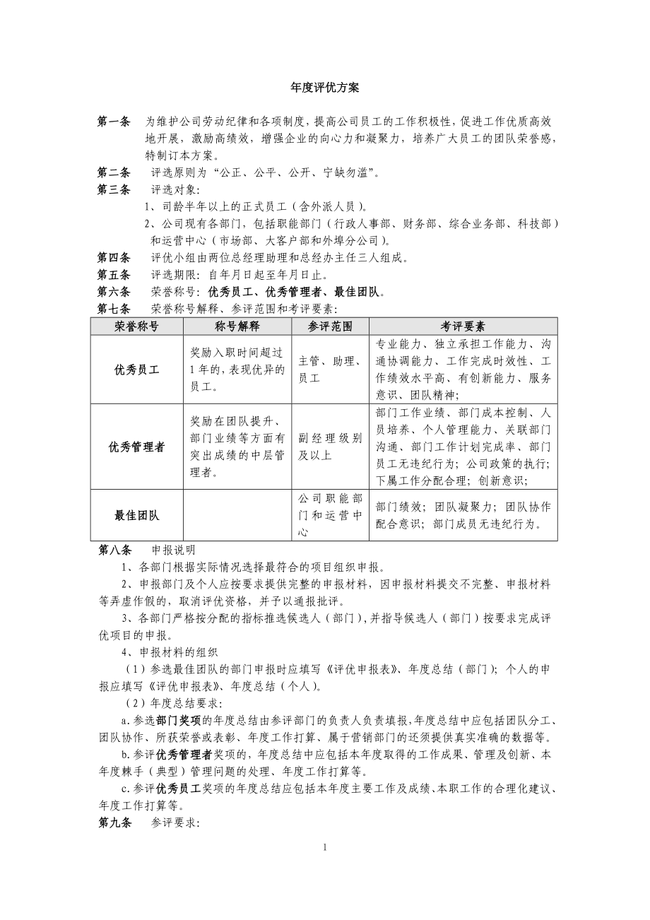 年度评优办法.docx_第1页