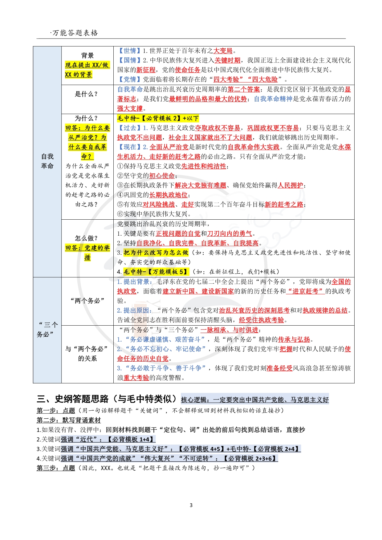 万能答题表格【史纲】【微信公众号：考研满分君】.pdf_第3页