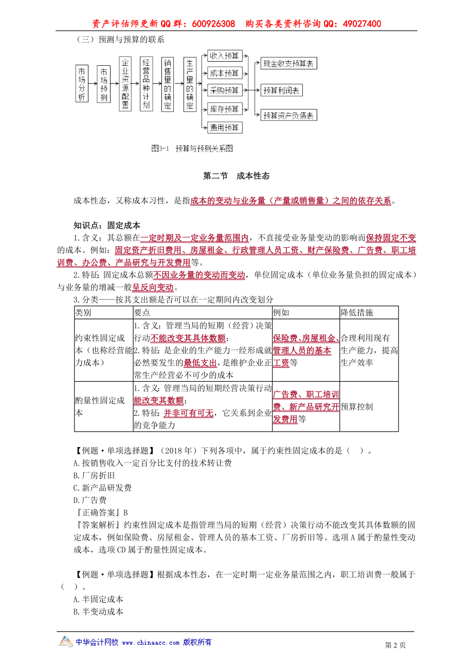 pgzs_jj_zjt_jy2031.doc_第2页