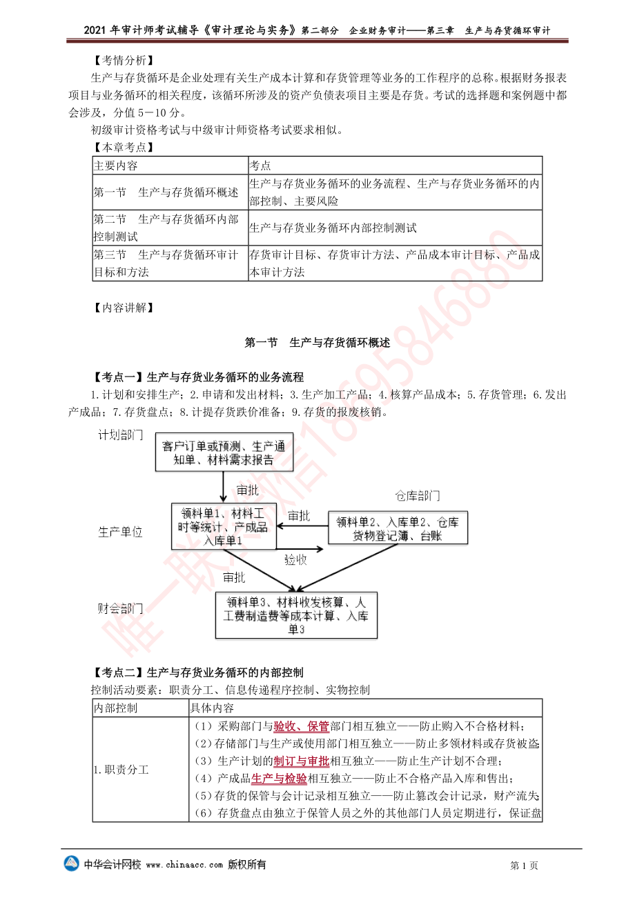 第三章　生产与存货循环审计(1).doc_第1页