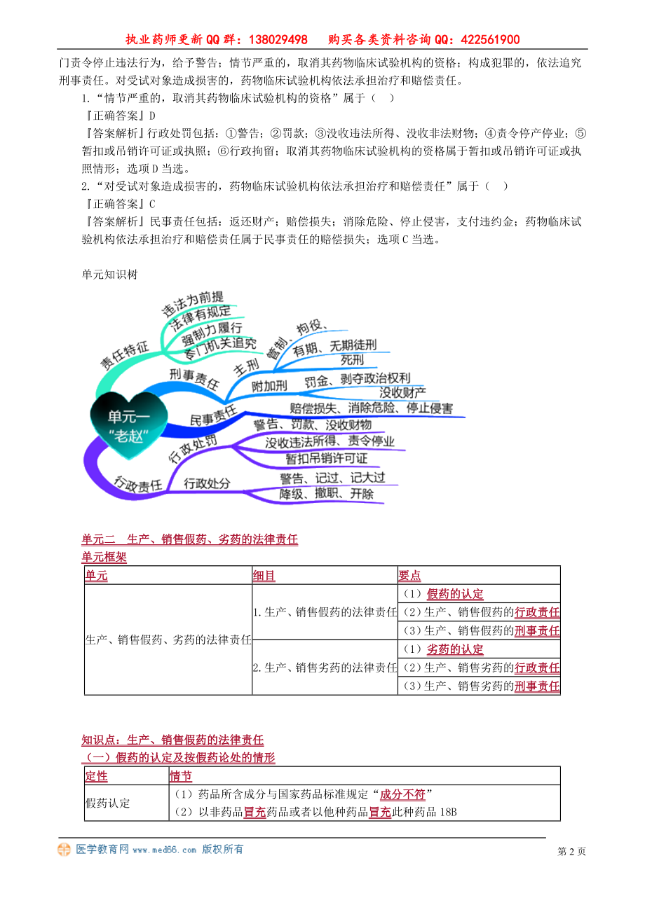 ysgl_jc_jy_zls_1001.doc_第2页