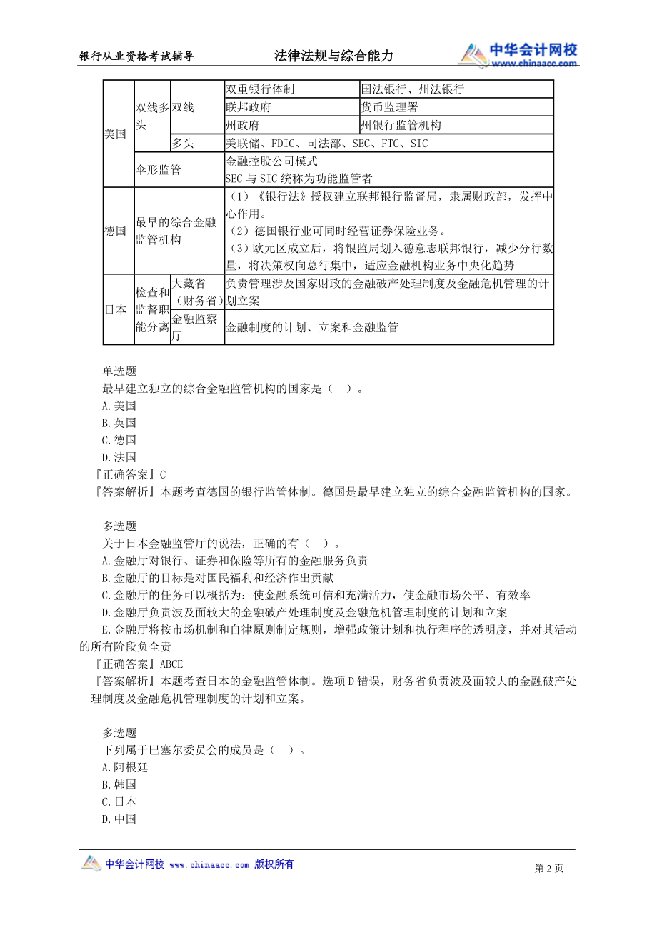 第20章　银行监管体制(1).doc_第2页