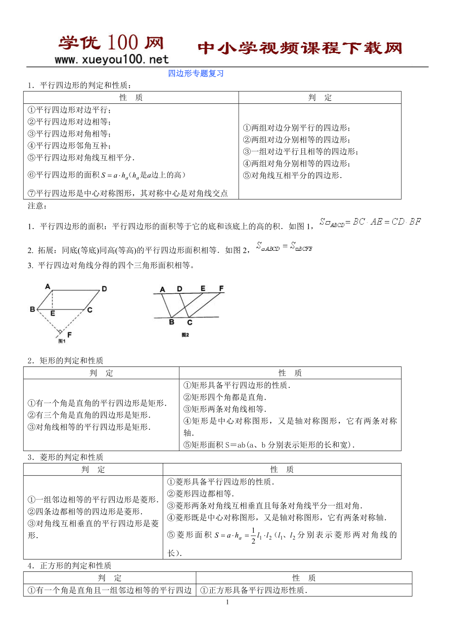 四边形专题经典复习原创有解答（18页）.doc_第1页