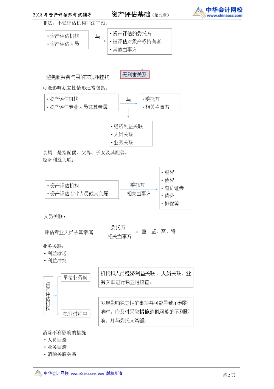 pgjc_cc_zht_jy0901.doc_第2页