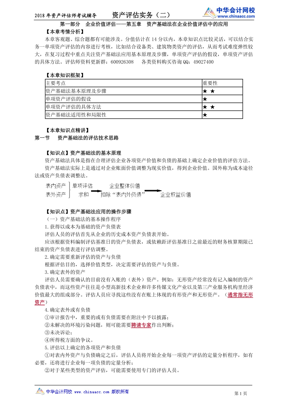 pgswe_jc_zpf_jy0501.doc_第1页