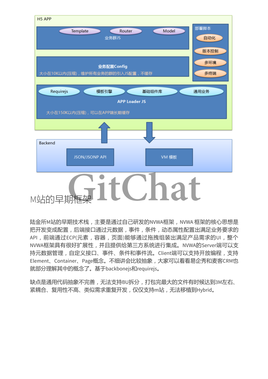 互联网金融产品移动前端发展简史.pdf_第2页