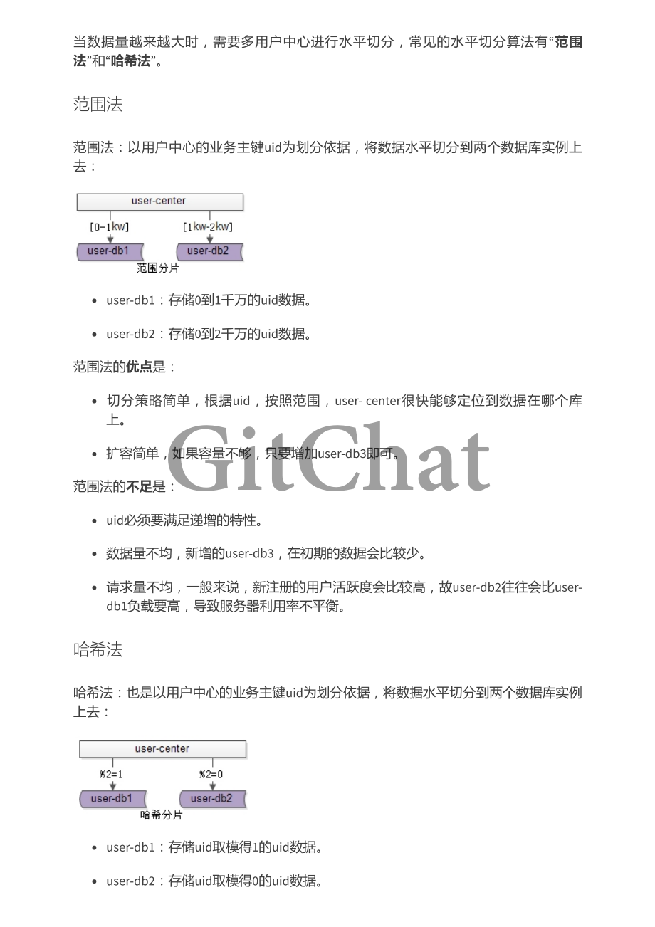 从用户中心开始聊“单KEY”类业务数据库水平切分架构实践.pdf_第2页