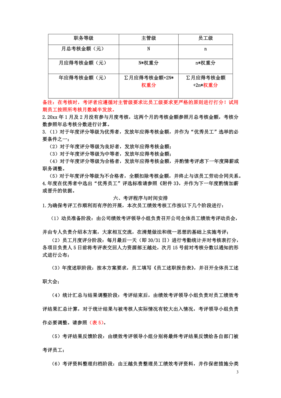 年度薪酬福利体系及优秀员工评选方案.doc_第3页