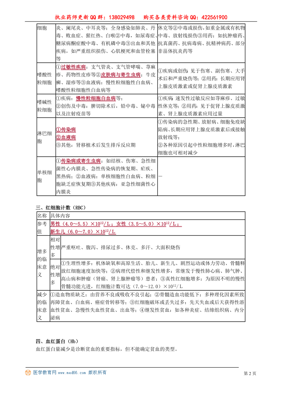 zyzh_jc_jy_jy0501.doc_第2页