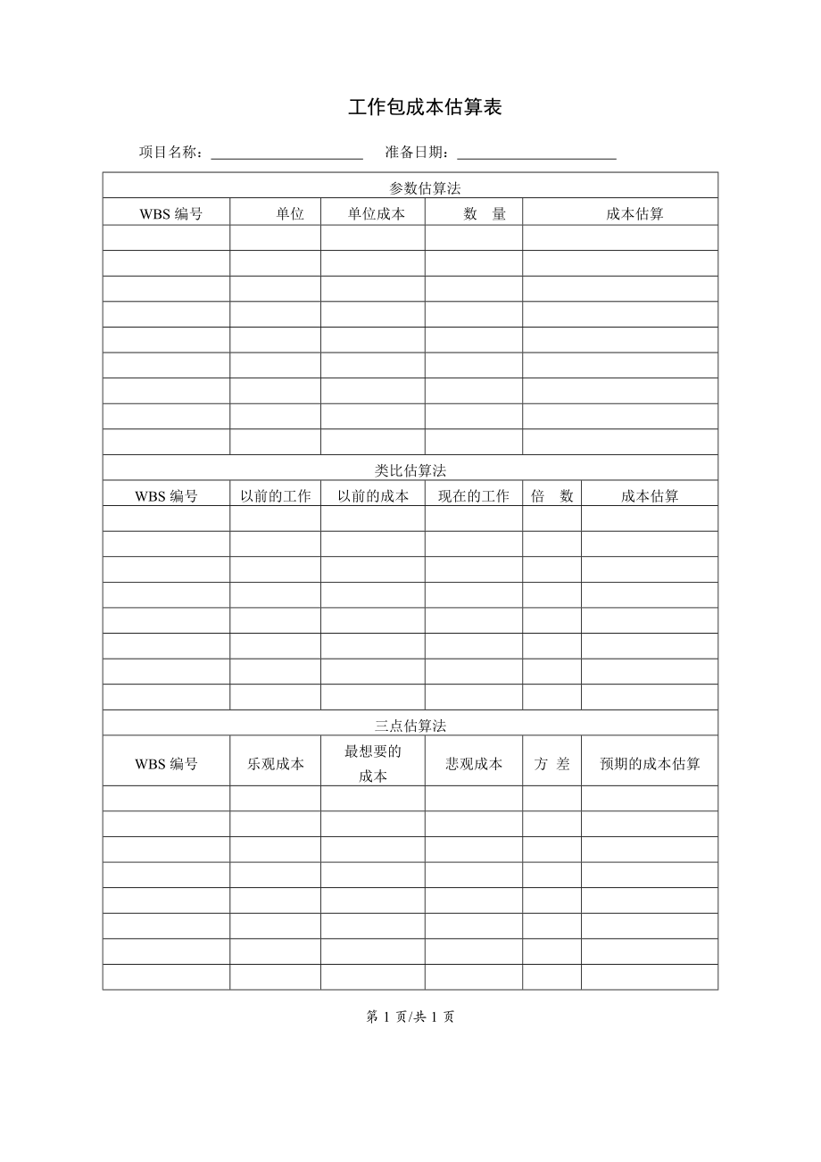 规划过程组--工作包成本估算表.doc_第1页