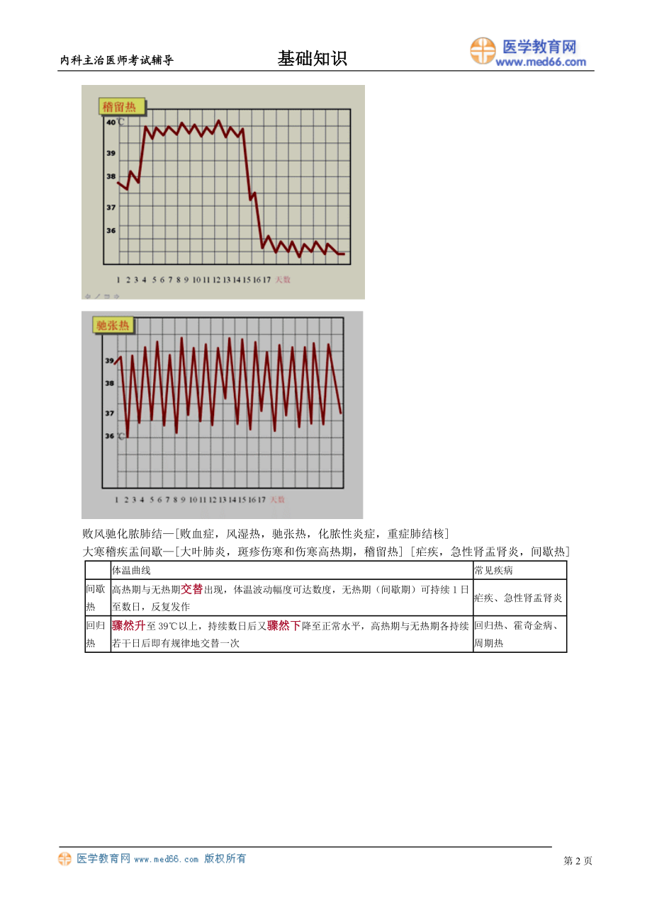 jczs_jy1011.doc_第2页