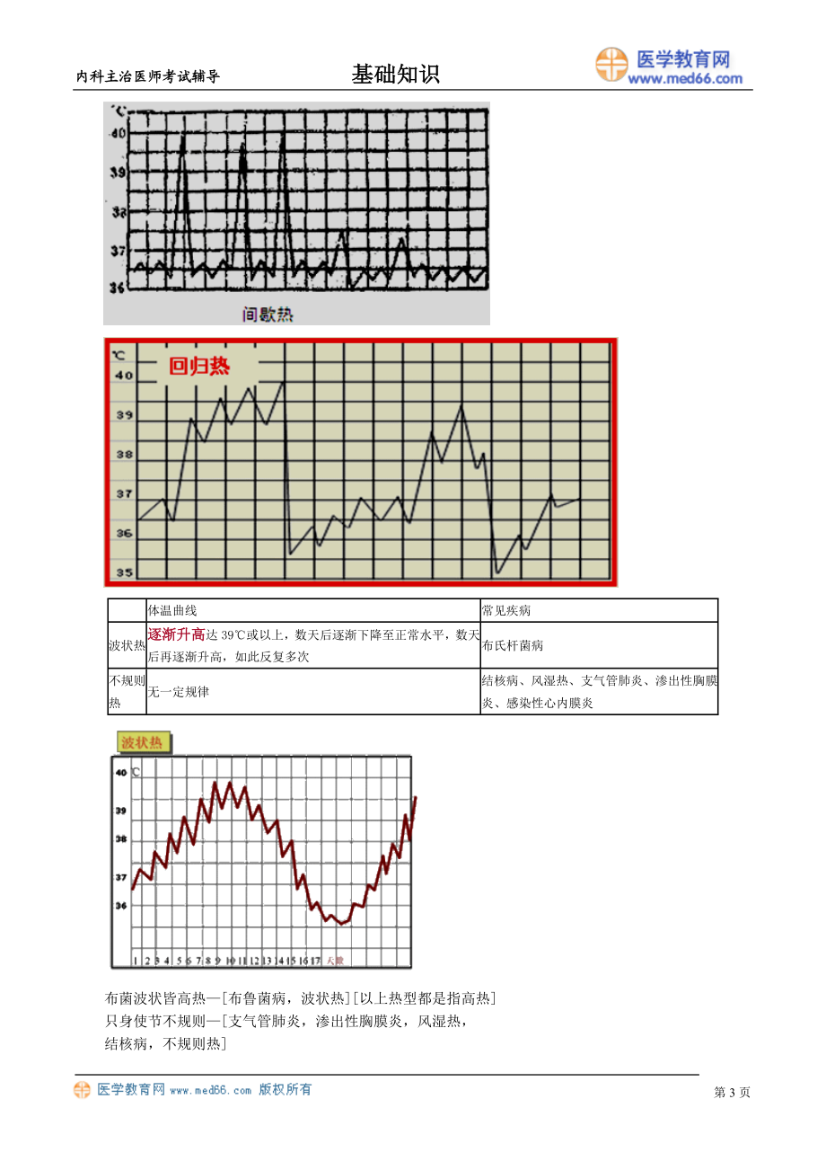 jczs_jy1011.doc_第3页